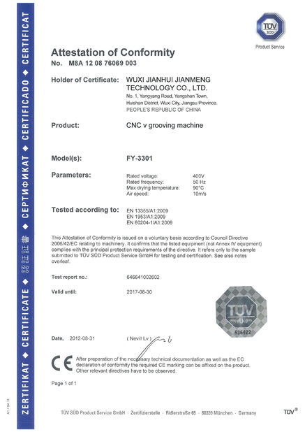 China Wuxi Jianhui Jianmeng Technology Co., Ltd. certificaciones